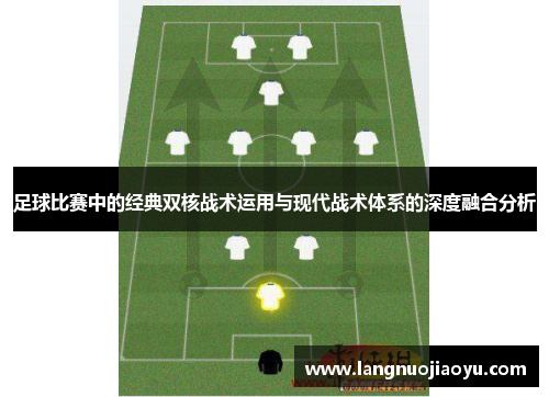 足球比赛中的经典双核战术运用与现代战术体系的深度融合分析